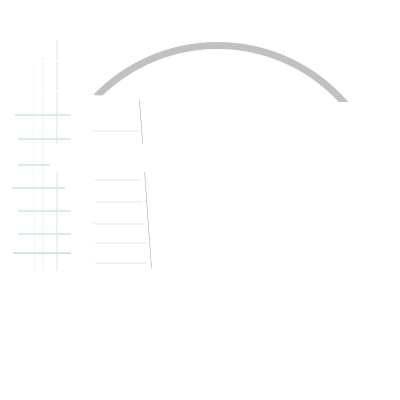 Hogar 360